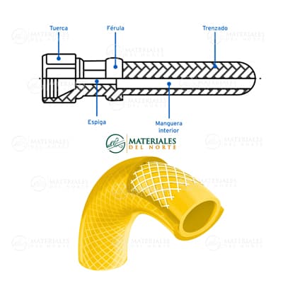 manguera-para-gas-de-500-cm-45014-thumb-3