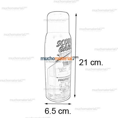 protector-de-telas-y-tapiceria-425626-thumb-5