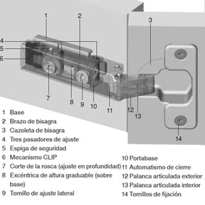 bisagra-clip-de-100-71m2550-thumb-5