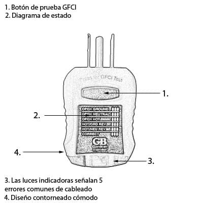 probador-indicador-de-falla-de-tierra-gfi-3501-thumb-5