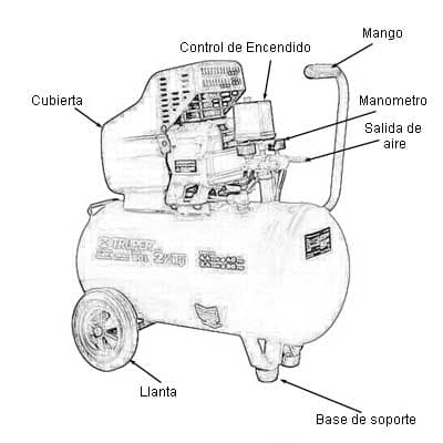 compresor-de-50lts-25hp-lubricado-comp-50l-thumb-5