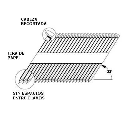 clavo-para-pistola-de-3-14-con-30-grados-de-inclinacion-grsp12d-thumb-5