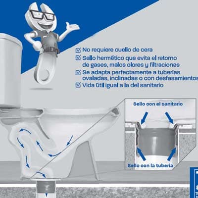 brida-flexible-de-4-pulgadas-corta-coflex-pb200-thumb-1