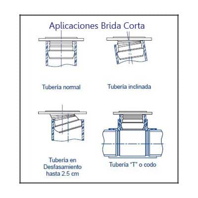 brida-flexible-de-4-pulgadas-corta-coflex-pb200-thumb-4